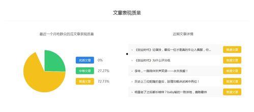 娱乐吃瓜号剪辑怎么赚钱,剪辑赚钱的秘诀与攻略